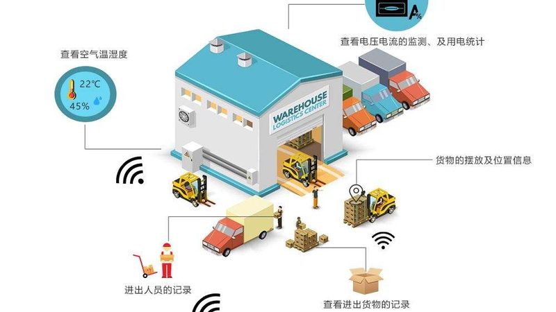 周转箱隔板与普通隔板：揭秘两者的本质区别
