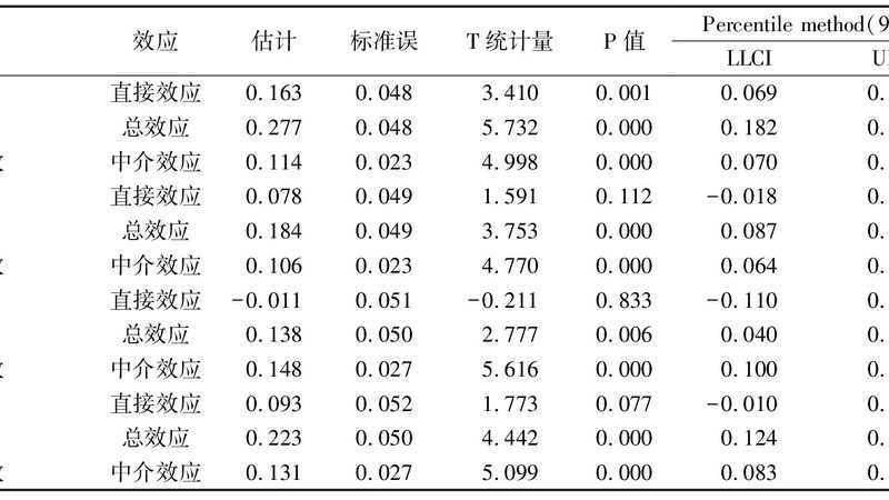 贯通式货架：揭秘尺寸规格背后的选型逻辑