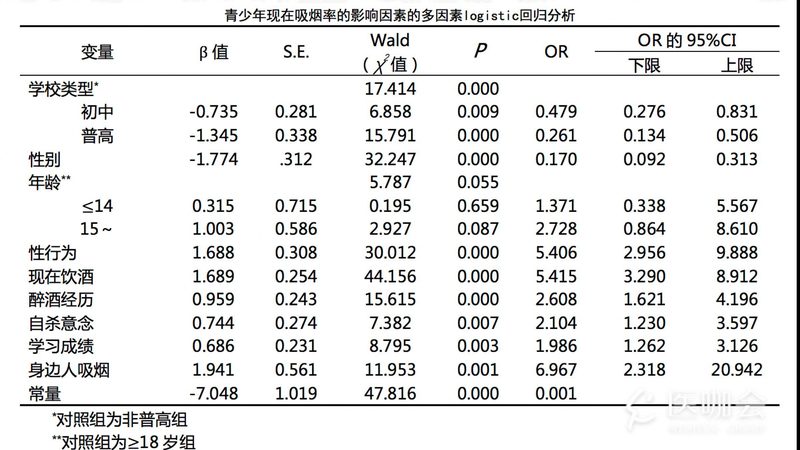 电动叉车品牌加盟政策对比