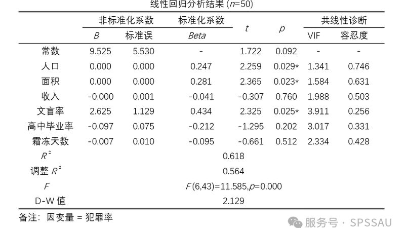 悬臂式货架安装，人工费究竟多少？揭秘成本构成与影响因素**