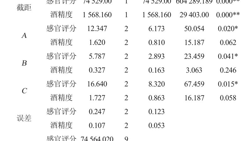 塑料托盘租赁哪家比较靠谱
